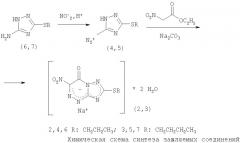 Натриевая соль 2-н-пропилтио-6-нитро-1,2,4-триазоло[5,1-с]-1,2,4-триазин-7-она дигидрат и натриевая соль 2-н-бутилтио-6-нитро-1,2,4-триазоло[5,1-с]-1,2,4-триазин-7-она дигидрат (патент 2402552)