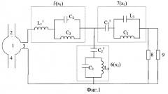 Способ многочастотной модуляции амплитуды и фазы сигналов и устройство его реализации (патент 2294051)