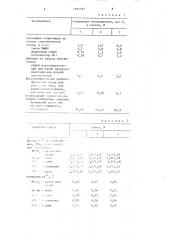 Смесь для изготовления литейных стержней и форм (патент 1391797)