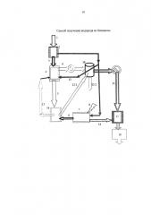 Способ получения водорода из биомассы (патент 2602150)