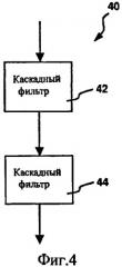 Оценка усилия для роботизированной хирургической системы минимального инвазивного вмешательства (патент 2462342)