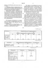 Способ получения биоудобрения на основе торфа (патент 1681487)