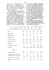 Раствор для обезжиривания стали (патент 933825)