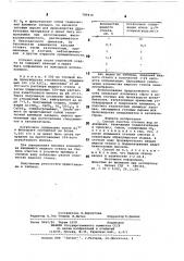 Способ очистки сточных вод от алюминия (патент 789416)