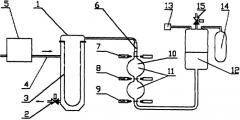 Способ поверки расходомера газа и устройство для его реализации (патент 2364842)