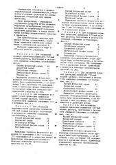 Солевое средство для защиты древесины (патент 1168092)