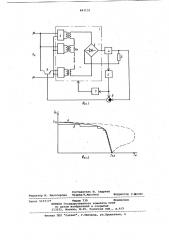 Вторичный источник питания соспециальной формой вольтампернойхарактеристики (патент 843132)