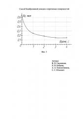 Способ безабразивной доводки сопрягаемых поверхностей (патент 2606828)