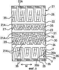 Пневматическая шина (патент 2388618)