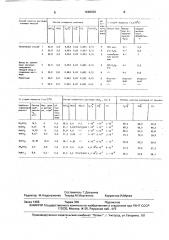 Способ очистки раствора хлорида кальция (патент 1648902)