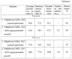 Способ предпосевной обработки семян (патент 2265303)