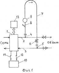 Способ калибровки и поверки системы измерения тепловой энергии и теплоносителя (патент 2567433)