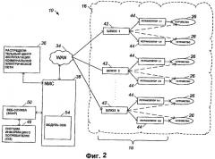 Способы и система для обнаружения выхода из строя коммунальной сети (патент 2456725)