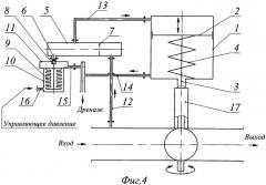 Привод регулирующего клапана (патент 2443929)