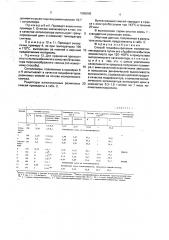 Способ модифицирования полиметилметакрилата (патент 1685945)