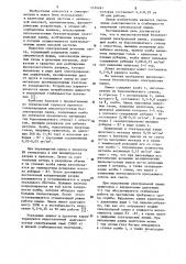 Высокочастотная безэлектродная спектральная лампа (патент 1124181)