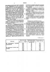 Способ определения водорастворимого меланина (патент 1635139)