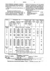 Сырьевая смесь для изготовления силикатного кирпича (патент 1650635)