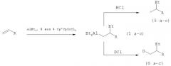 Способ получения 1-диэтилалюмина-2-этилалканов (патент 2440358)