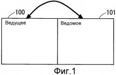 Многоэкранное дисплейное устройство (патент 2473943)