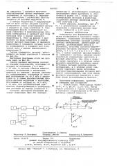 Устройство для формирования сигналов изображения и звукового сопровождения (патент 660300)