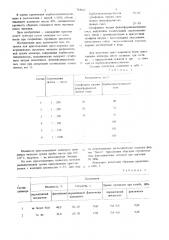 Связка для приготовления пресспорошка (патент 783013)