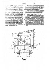 Футеровка вагона для приема и транспортирования раскаленного кокса (патент 1736991)