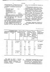 Состав для полирования металлических поверхностей (патент 652199)