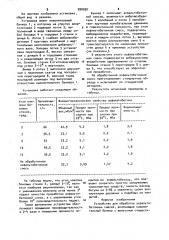 Устройство для обработки асфальтобетонных смесей (патент 990930)