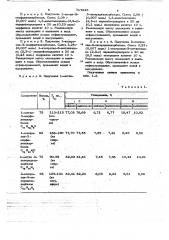 Способ получения производных 3-аминокарбазола (патент 717045)