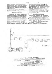 Устройство для защиты бесщеточной синхронной машины (патент 729727)