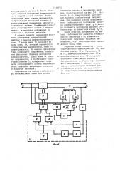Стабилизатор переменного напряжения (патент 1138792)