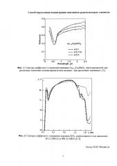 Способ определения концентрации манганитов редкоземельных элементов (патент 2617804)