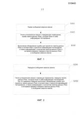 Способ, устройство и система для тестирования сети при работе механизма ipsec (патент 2580454)