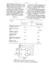Способ механического обезвоживания осадков сточных вод (патент 1068147)