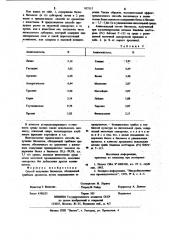 Способ получения биомассы,обладающей грибным ароматом (патент 937517)