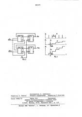 Устройство для программного управления намоточным станком (патент 881670)