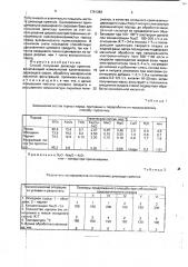 Способ получения диоксида кремния (патент 1791383)