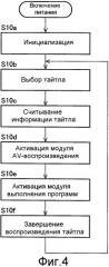 Устройство воспроизведения содержимого и носитель записи (патент 2504916)