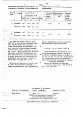 Способ переработки цинксодержащих шлаков (патент 692883)