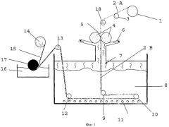 Армированный полотном сепаратор и способ его непрерывного изготовления (патент 2390586)