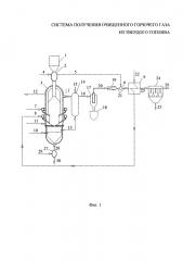 Система получения очищенного горючего газа из твердого топлива (патент 2624694)