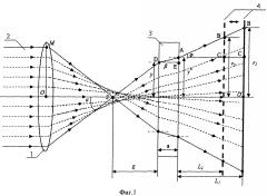 Способ определения сферической аберрации объективов и линз (патент 2606781)