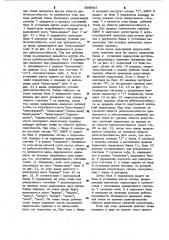Устройство для определения области работоспособности электронных блоков (патент 998983)