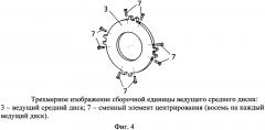 Узел сцепления силового агрегата транспортных и транспортно-технологических машин с центрированием ведущих дисков сменными элементами (патент 2622172)