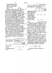 Моющее средство для очистки металлической поверхности (патент 883167)