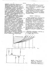 Способ линеаризации термометрических характеристик транзисторного термодатчика (патент 655910)