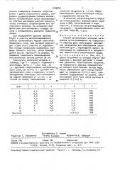 Способ металлизации оксидных материалов (патент 1549940)