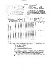 Компактированный реагент для обработки расплава чугуна (патент 1822444)