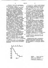 Способ сейсмической разведки (патент 1065797)